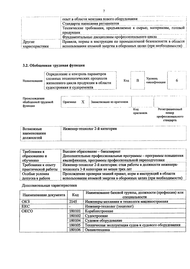 Должностные инструкции ведущего технолога