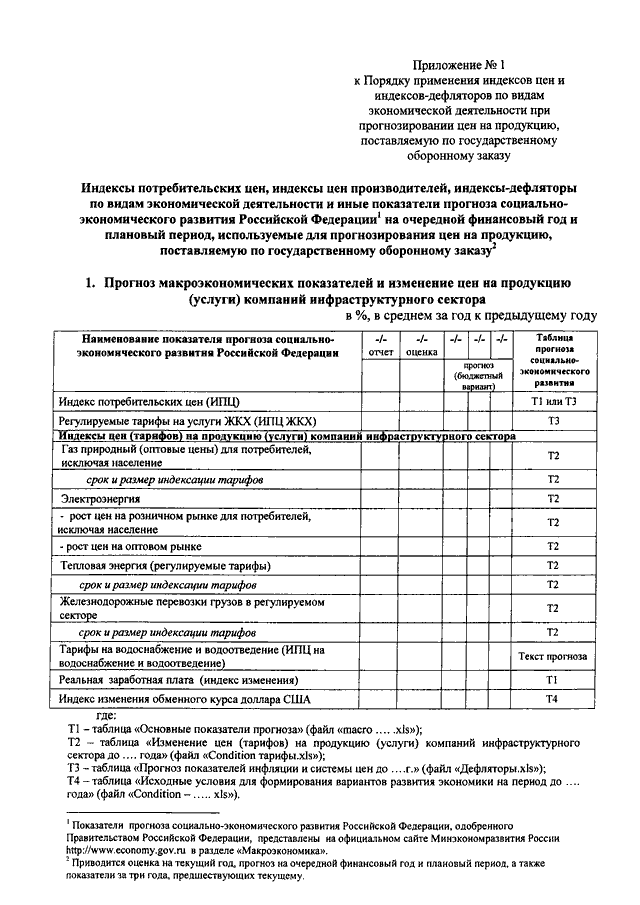 http://minjust.consultant.ru/files/14136/preview/19