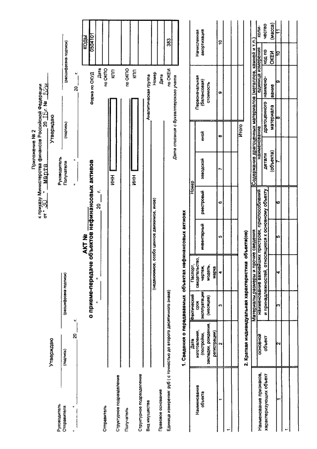 52-н от 30.03.2015 приказ минфина