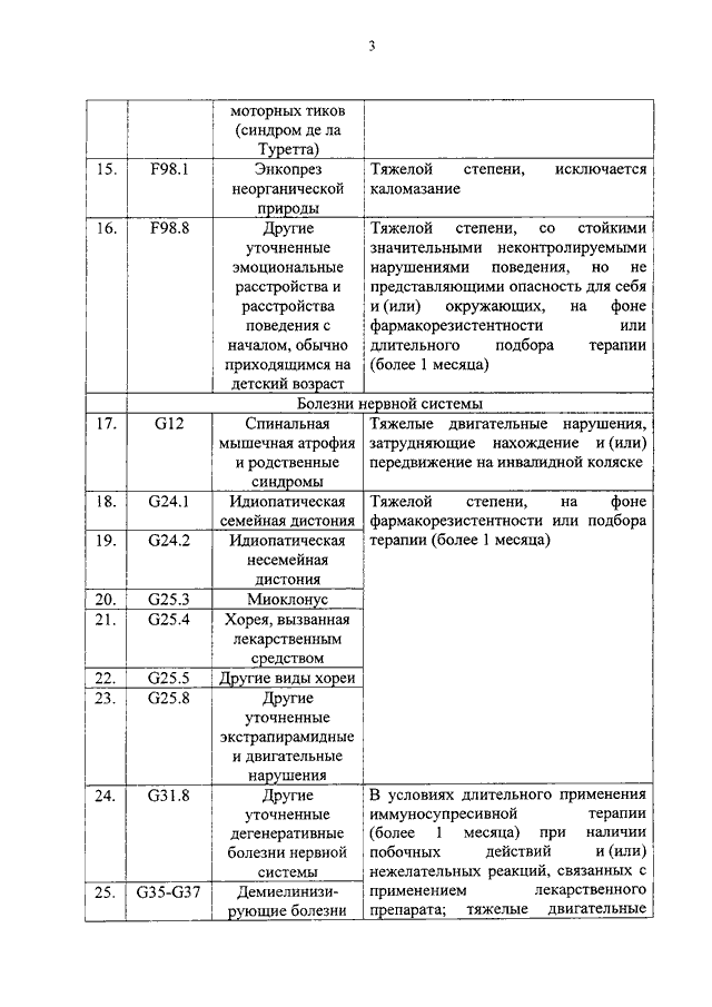 436н приказ минздрава