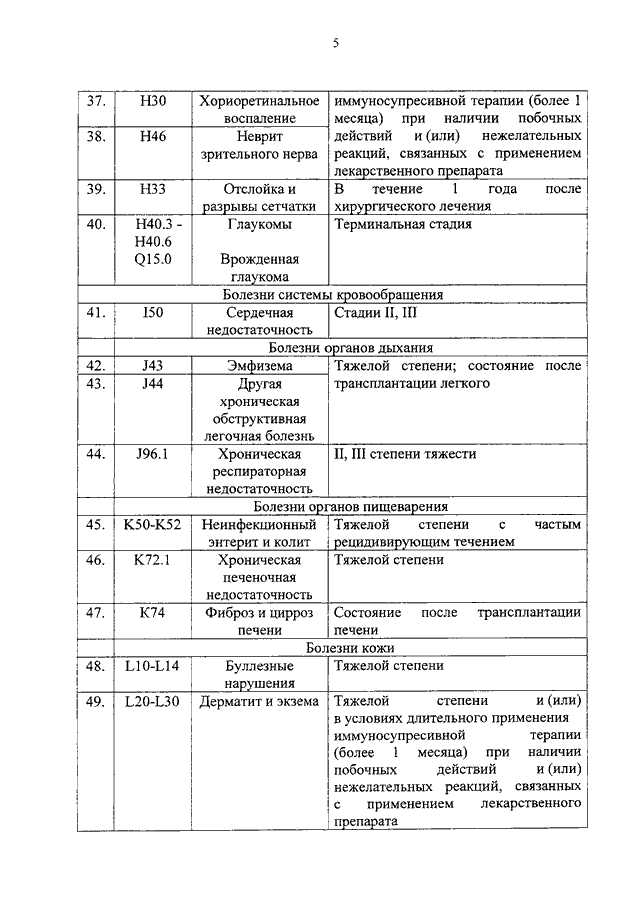 436н приказ минздрава