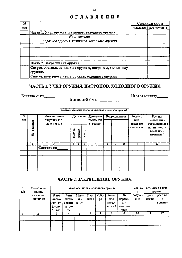 Образец заполнения ведомости закрепления оружия