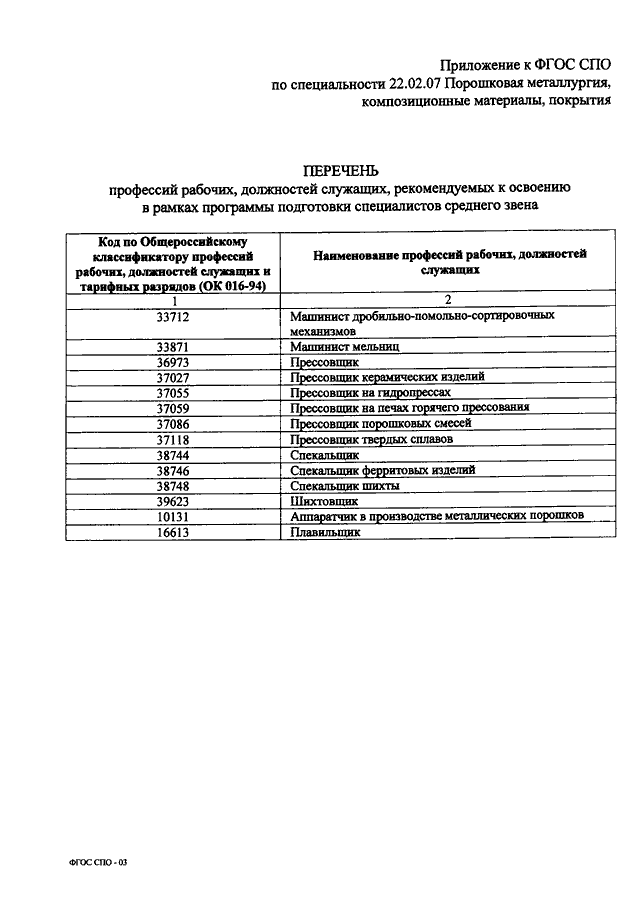 Об утверждении федерального перечня