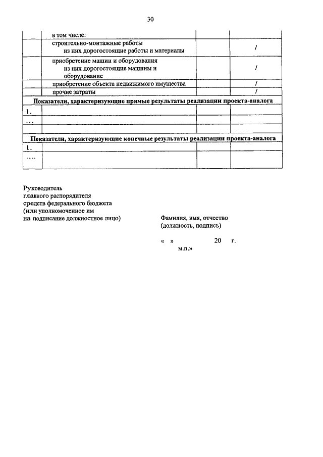 Приказ минэкономразвития карта план