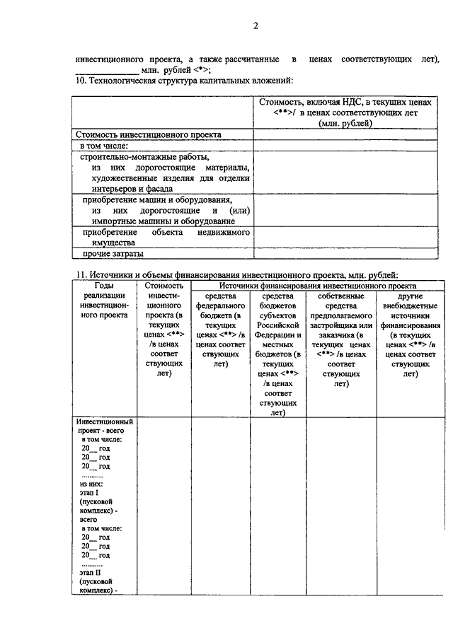 Здравоохранение паспорт проекта