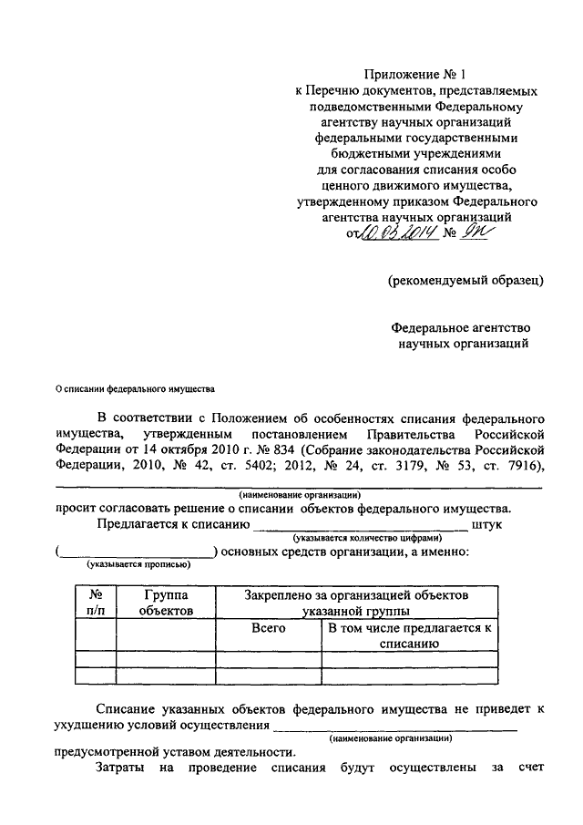 Образец технико экономическое обоснование для списания основных средств