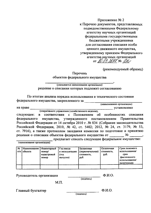 Решение комиссии о списании