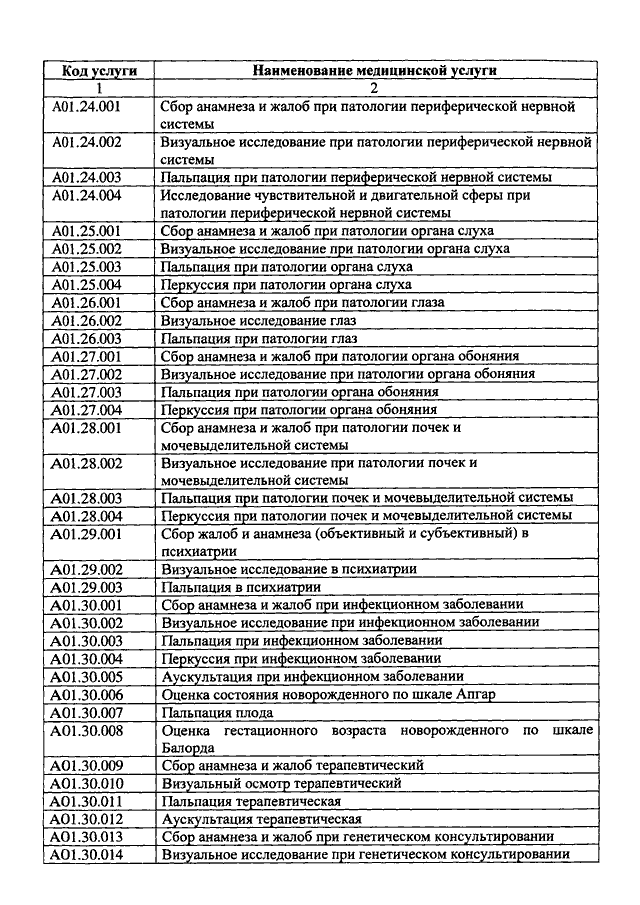 Приказ мз рф 804н