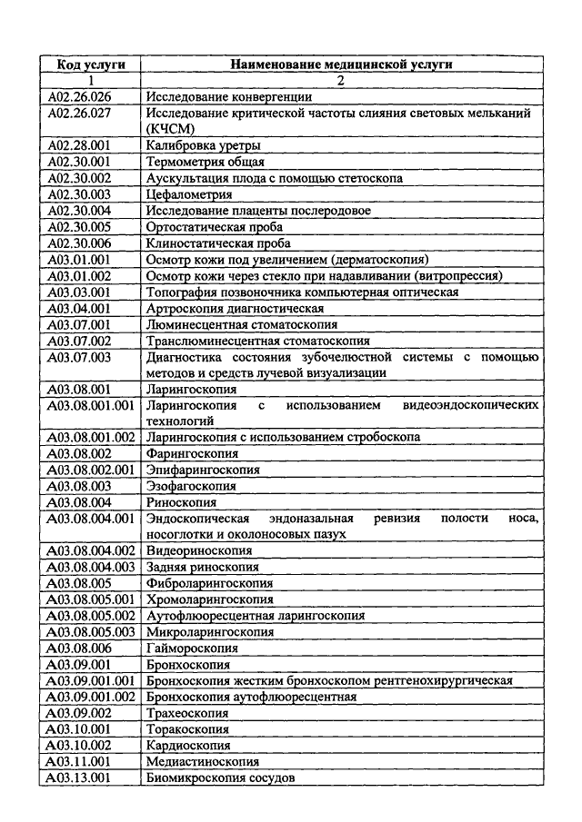 804 приказ минздрава о номенклатуре медицинских услуг