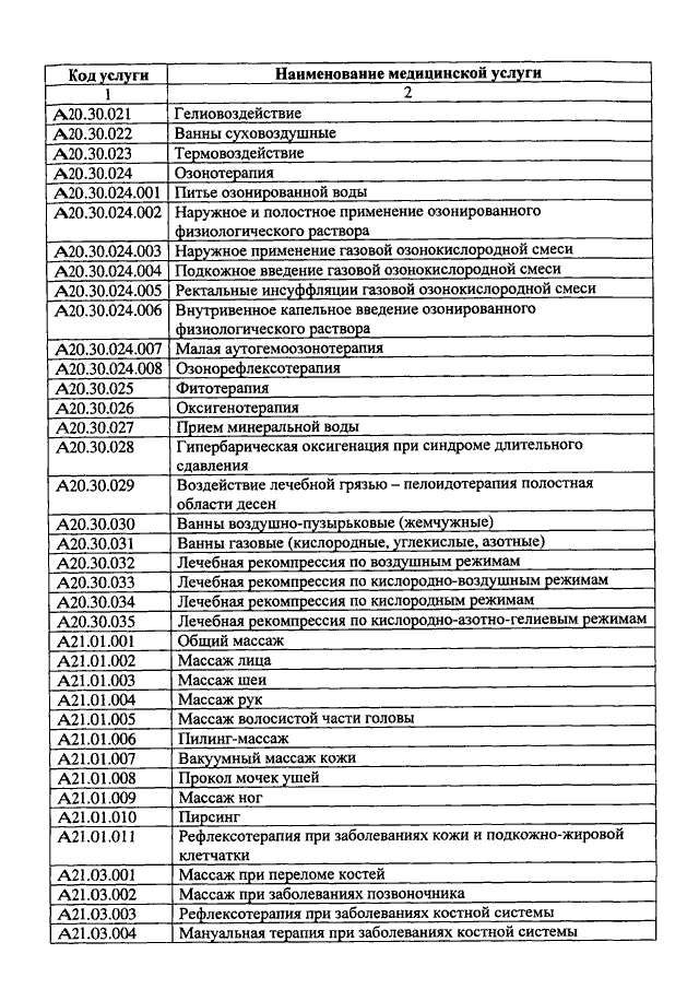 804 приказ минздрава о номенклатуре медицинских услуг