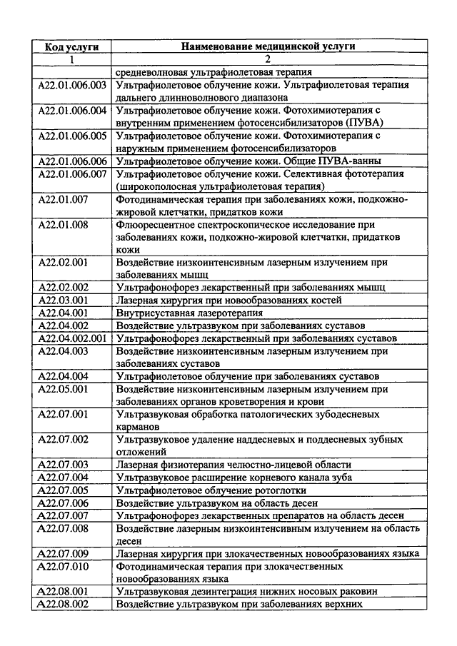 804 приказ минздрава о номенклатуре медицинских услуг