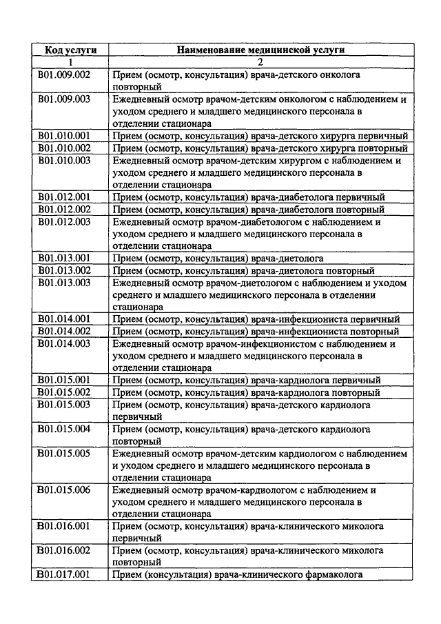 804 приказ минздрава о номенклатуре медицинских услуг