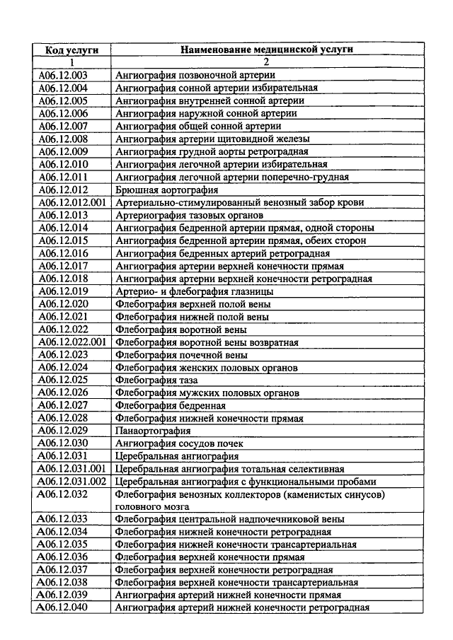 Приказ мз рф 804н