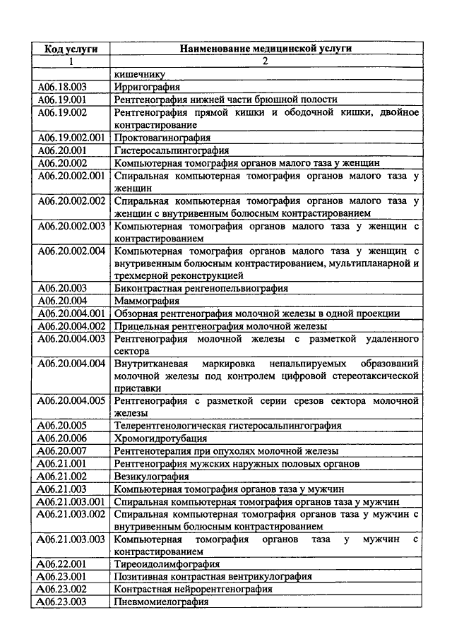 804 приказ минздрава о номенклатуре медицинских услуг