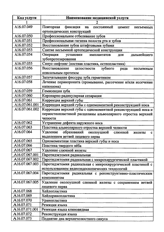 804 приказ минздрава о номенклатуре медицинских услуг