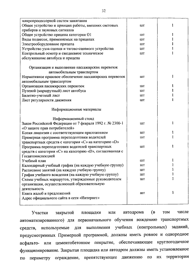 Контрольная работа: Лицензирование перевозок