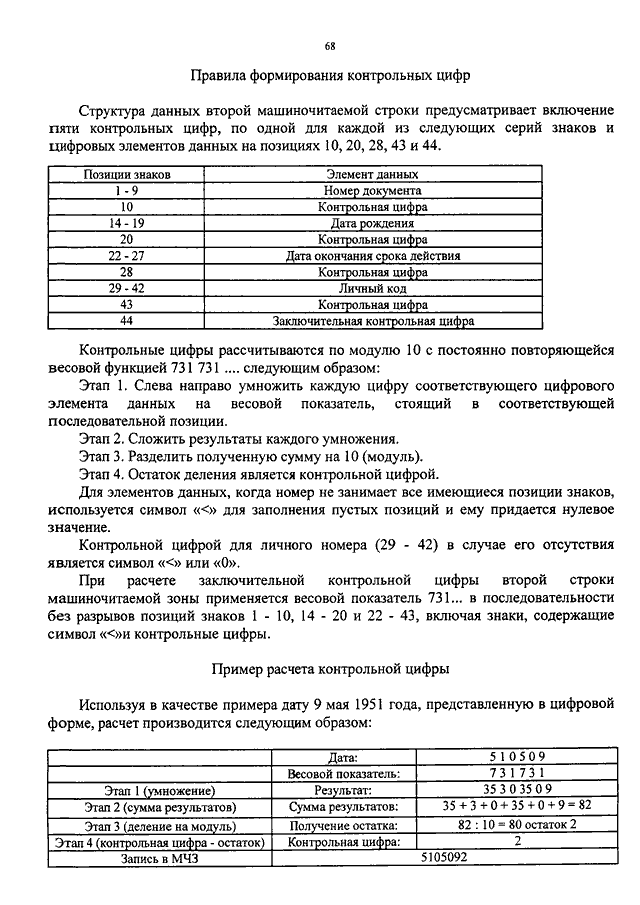 ПРИКАЗ ФМС РФ От 26.03.2014 N 211 "ОБ УТВЕРЖДЕНИИ.