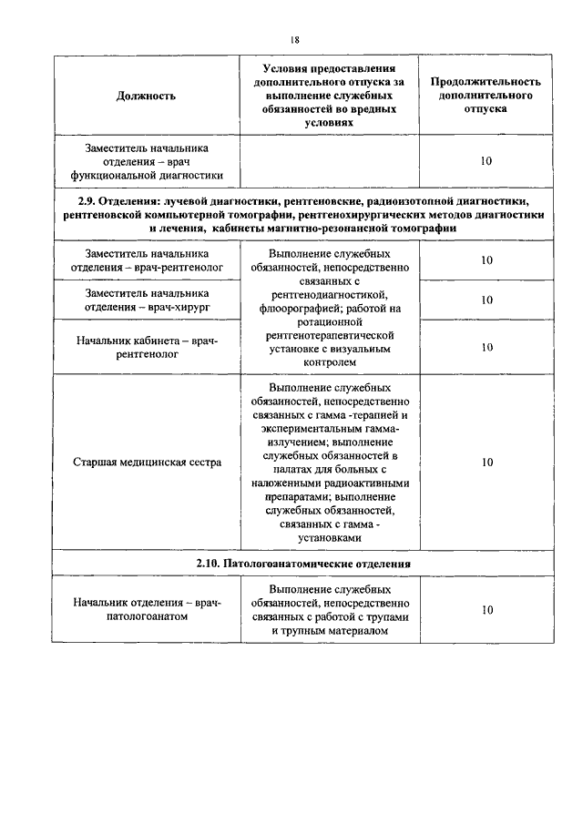 Приказ 360. Приказ 50 МВД России. Приказ МВД от 30.06.2018. Приказ МВД 360 от 30.06.2016. Приказ МВД 50 краткое содержание.