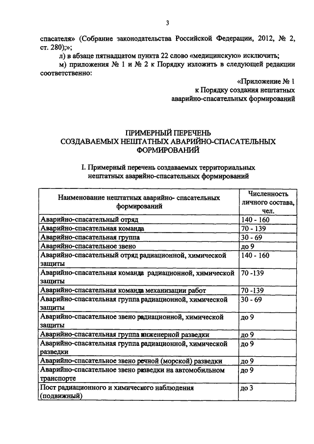 Документация аварийно спасательного формирования. Нештатное аварийно-спасательное формирование приказ. Приказ о создании нештатных аварийно-спасательных формирований. Приказ о создании НАСФ. Приказ о создании внештатного аварийно спасательного формирования.