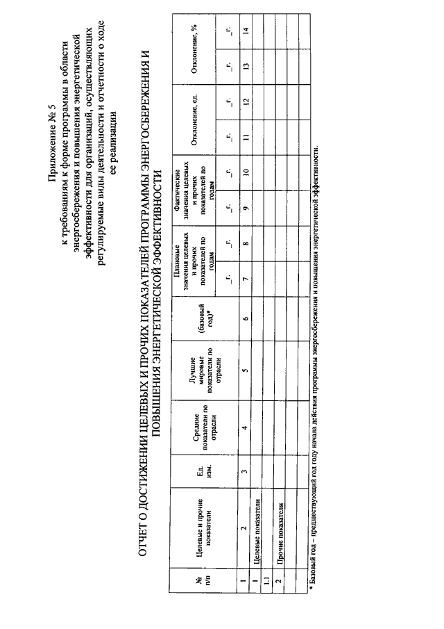 Приказ минэнерго. Приказ Министерства энергетики РФ от 30 июня 2014 г n 398. 398 От 30.06.2014 Минэнерго. Приказ Минэнерго 398 программа энергосбережения. Требования приказ 398 от 30.06.2014 Минэнерго.