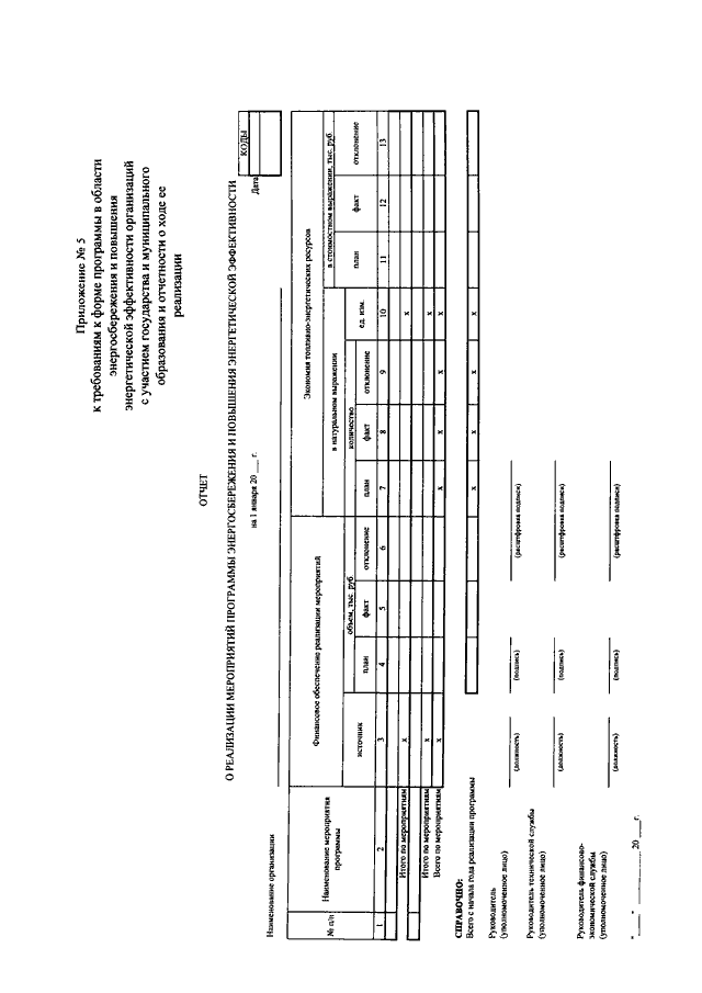 Приказ минэнерго. Приказ Министерства энергетики РФ от 30 июня 2014 г n 398. Приказ Минэнерго РФ 398 программа энергосбережения. Приказ 398 от 30.06.2014 Минэнерго образец заполнения. Заполнение программы энергосбережения по приказу 398 от 30.06.2014.