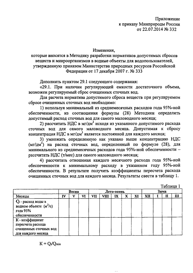 Проект нормативов допустимого сброса веществ и микроорганизмов проект ндс