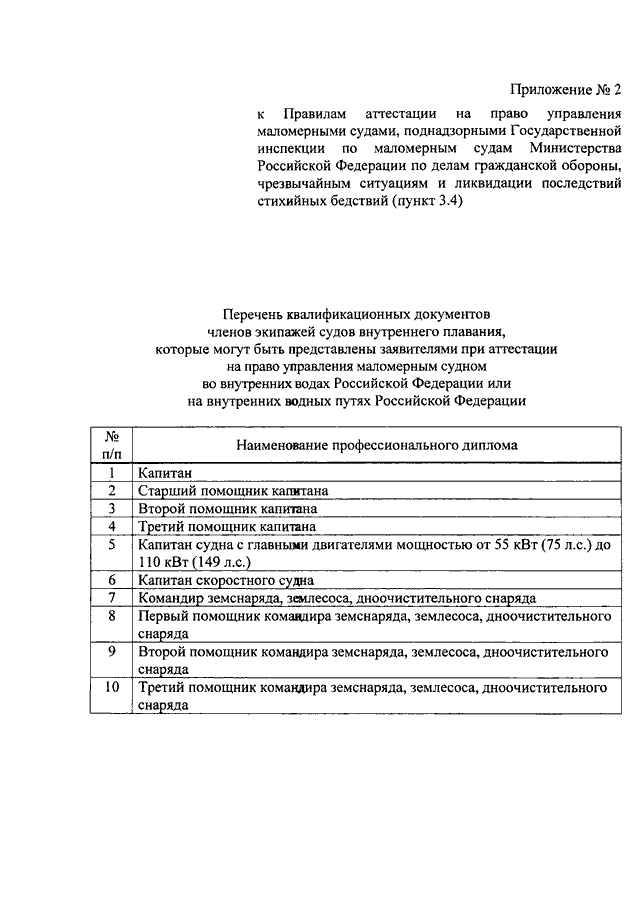 Кто осуществляет руководство государственной инспекцией по маломерным судам