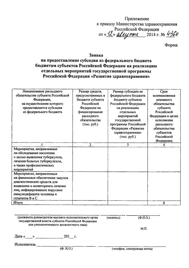 Заявка на предоставление субсидии на иные цели образец