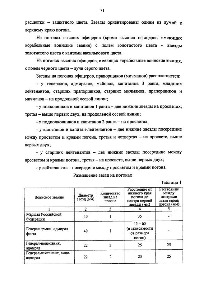 ПРИКАЗ ФСБ РФ От 21.07.2014 N 415 "О ВНЕСЕНИИ ИЗМЕНЕНИЙ В ОПИСАНИЕ.