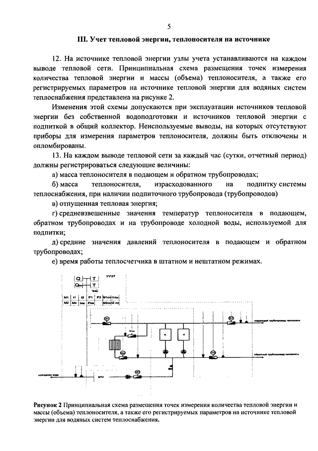 Образец инструкция по эксплуатации тепловой сети