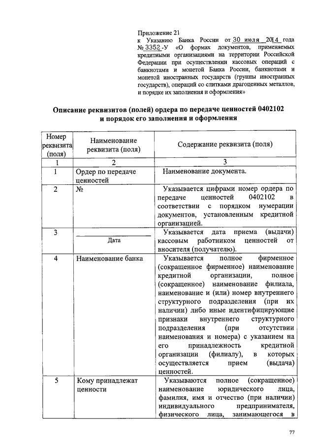 Ордер по передаче ценностей образец