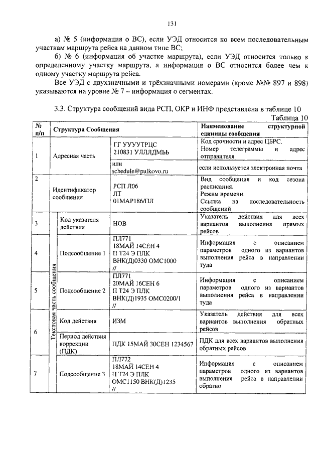 ПРИКАЗ Минтранса РФ От 12.12.2011 N 310 "ОБ УТВЕРЖДЕНИИ ПОРЯДКА.