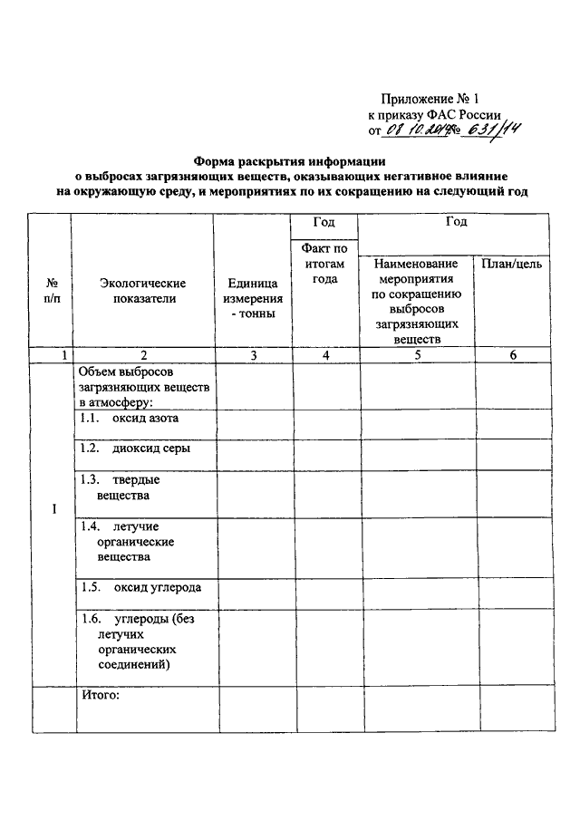 Приказ 22 2022. Формам приказа ФАС. Бланк распоряжение Федеральной антимонопольной службы. Форма 5 к приказу ФАС. Приложение 5 к приказу ФАС России.