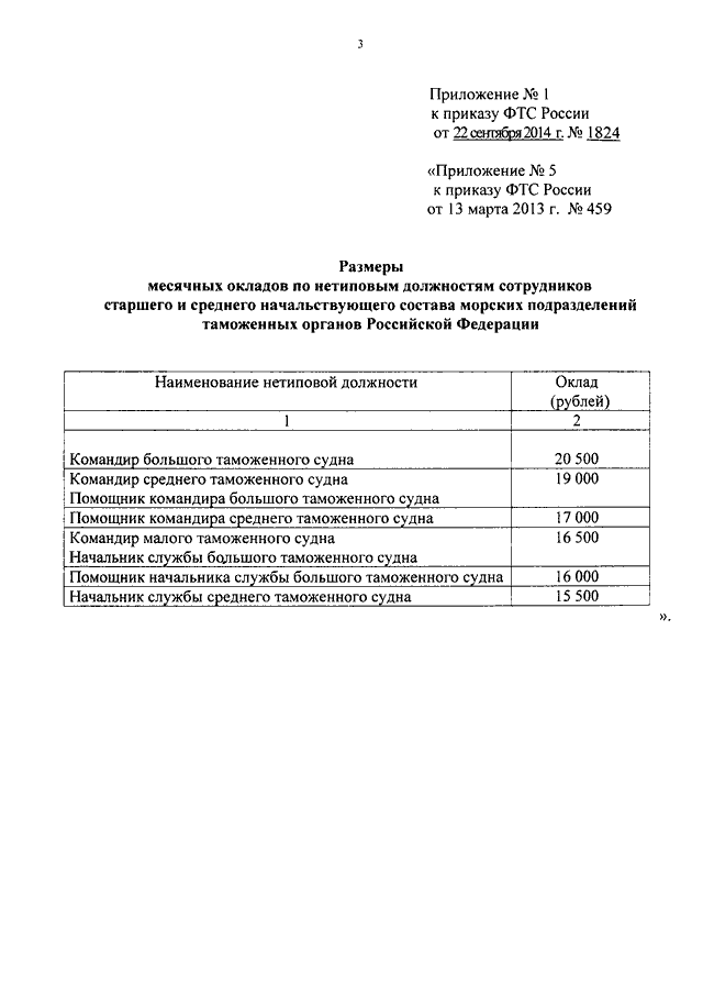http://minjust.consultant.ru/files/12058/preview/3
