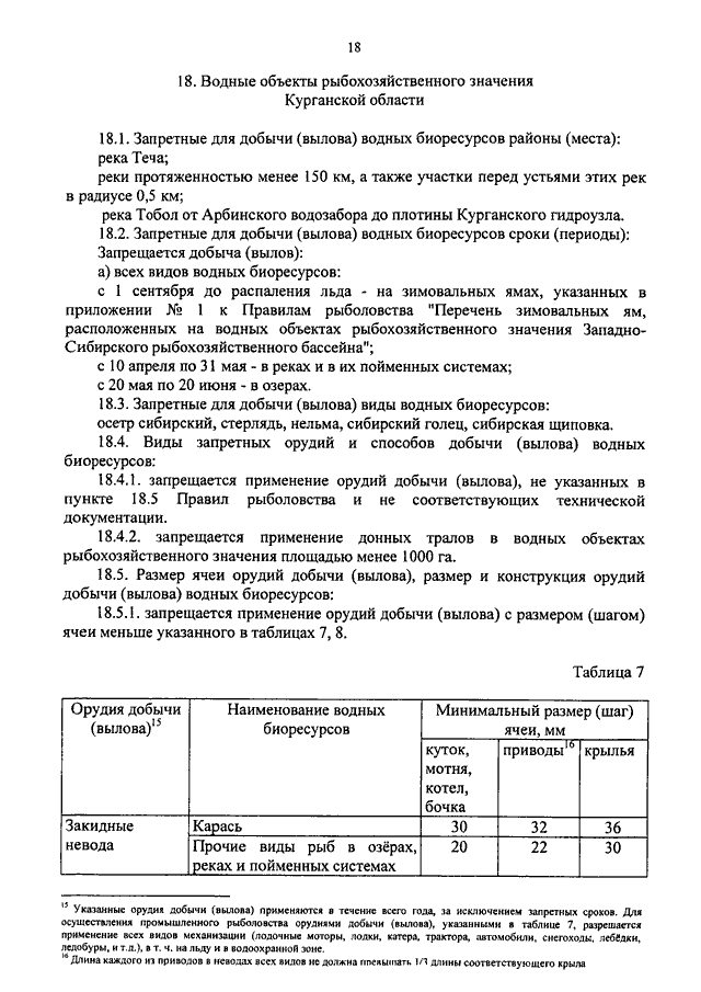 Водных объектах рыбохозяйственного значения области