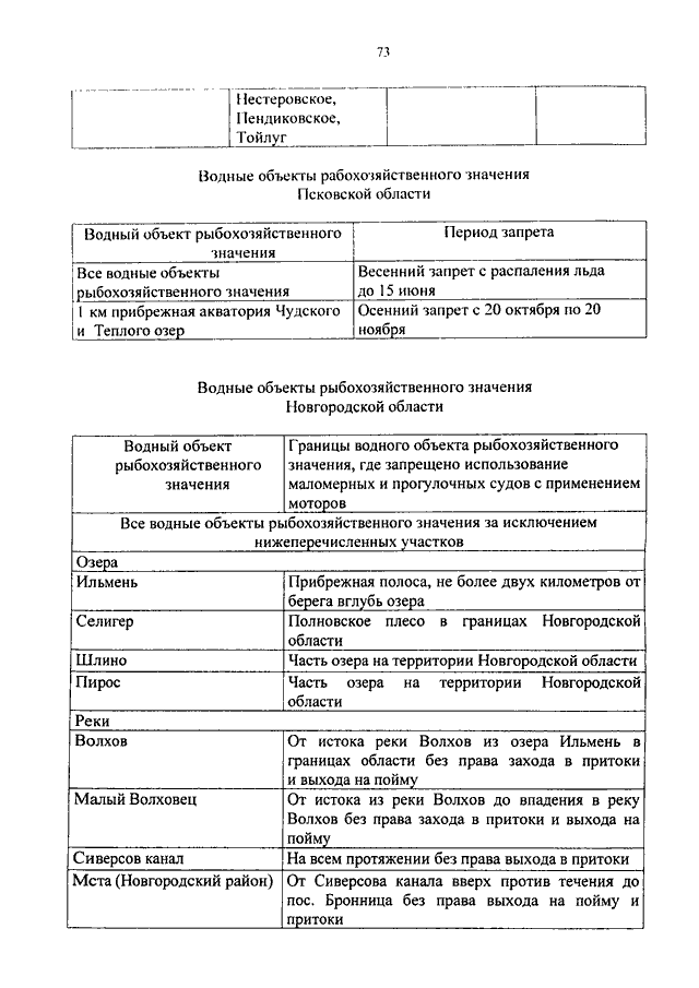 Перечне водных объектов рыбохозяйственного значения