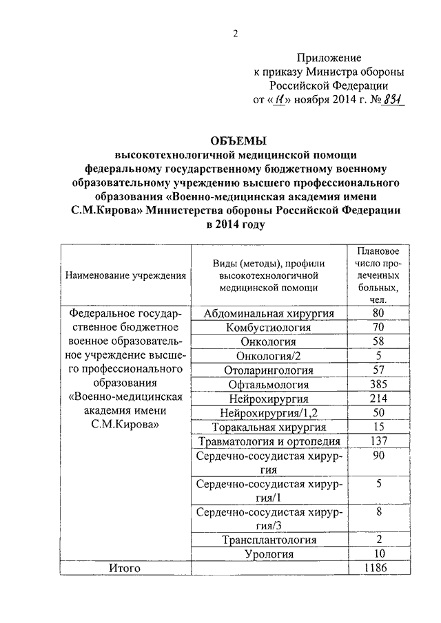 Образец претензии автосалон птс