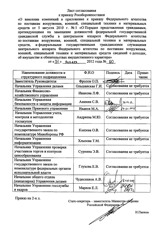 Образец приказа о согласовании договоров