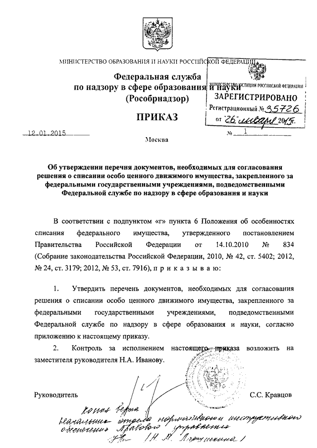 Образец постановления о списании муниципального имущества