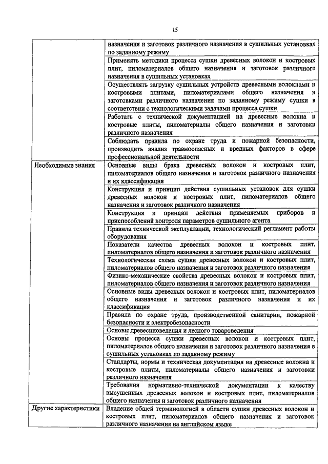 Требования к качеству сушки пиломатериалов