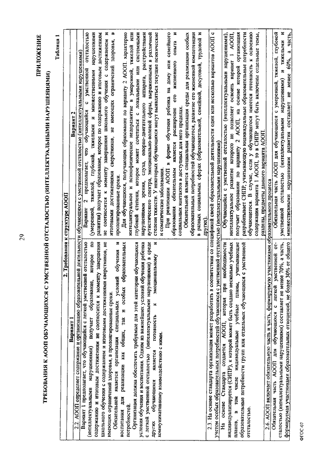 ПРИКАЗ Минобрнауки РФ От 19.12.2014 N 1599 "ОБ УТВЕРЖДЕНИИ.