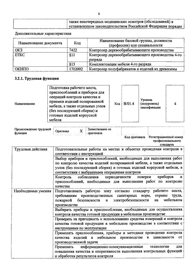 Должности на производстве мебели