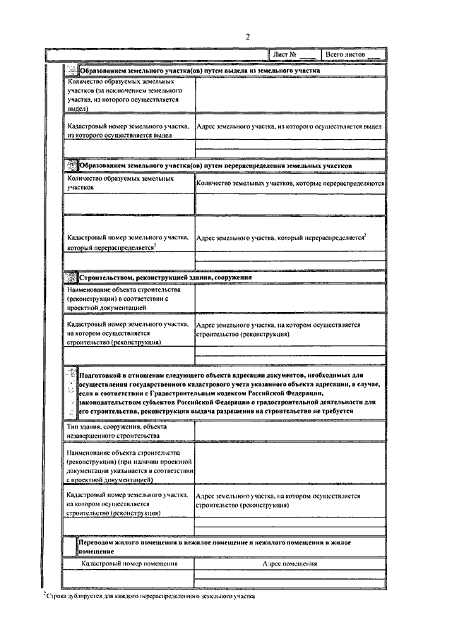 Форма заявления о присвоении объекту адреса