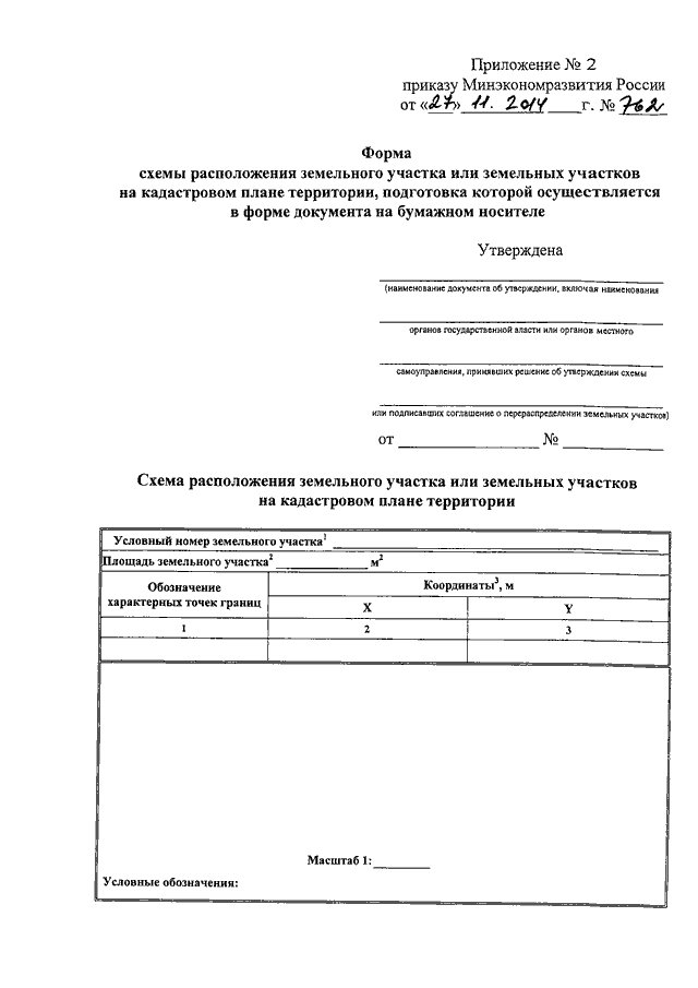 Образец заявления об утверждении схемы расположения земельного участка на кадастровом плане