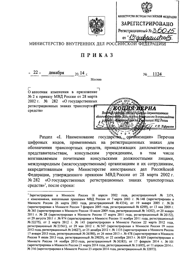 Приказ мвд россии от 2 марта 2009 г 185 и изменения к нему