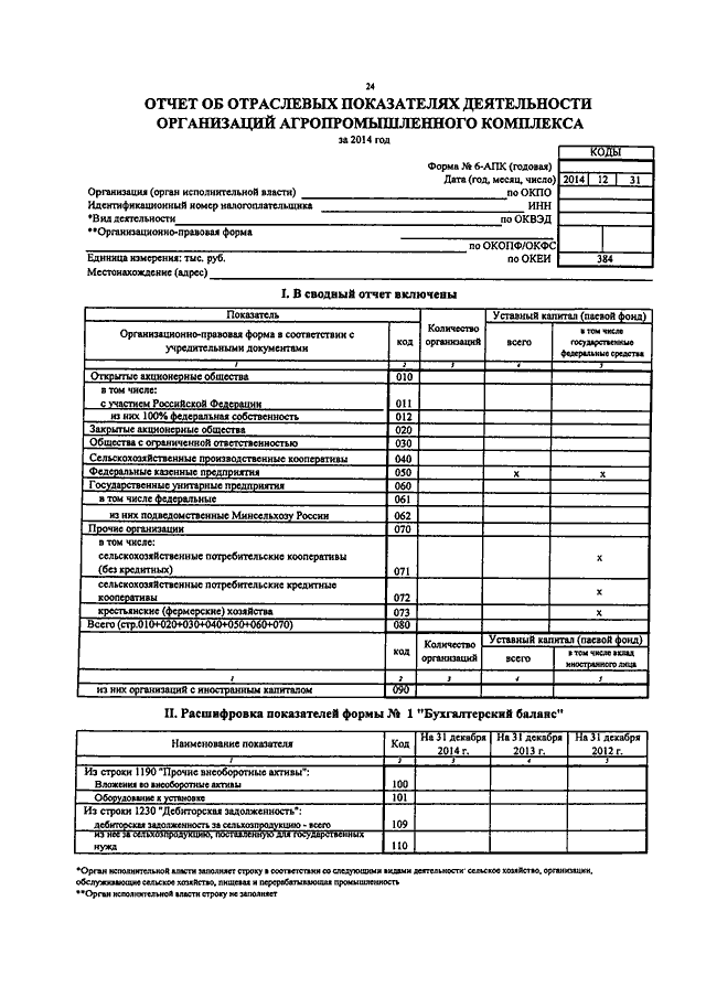 Форма он0001 2024. Отчет форма 12. Отчет формы он002. Форма отчетности 12.5. Отчет по форме он0003 в Минюст.