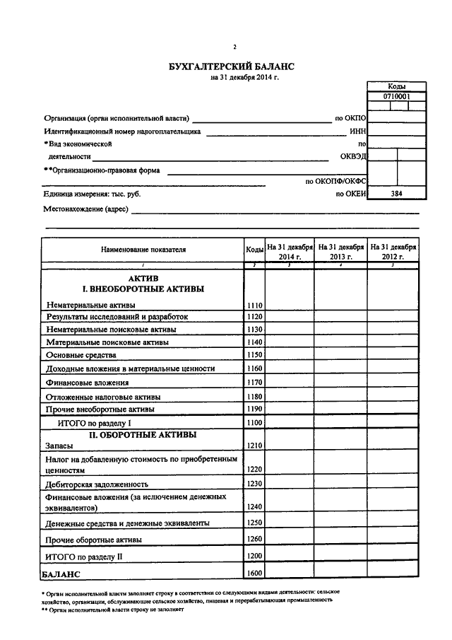 Окуд баланса