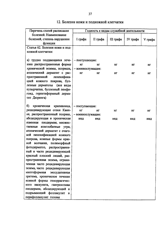 Реферат на тему почему я хочу проходить военную службу по контракту в органах фсб