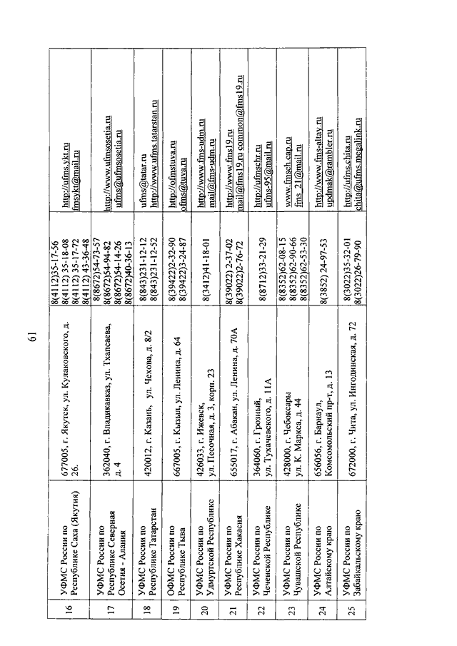 ПРИКАЗ ФМС РФ От 30.10.2014 N 589 "ОБ УТВЕРЖДЕНИИ.