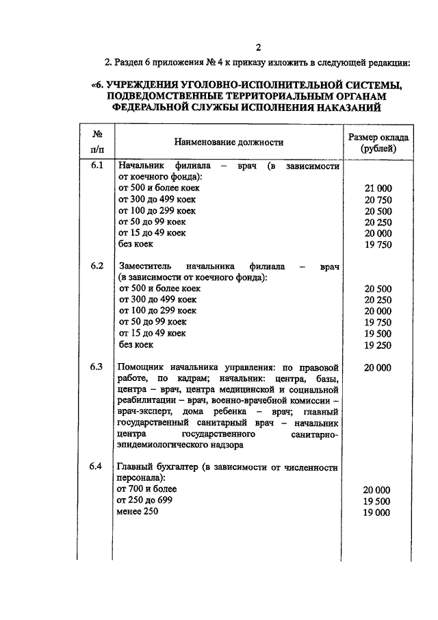 199 фсин. Приказ 199 ФСИН России норма 7. Приказ ФСИН России 199 приложение 7. Приказ 199 ФСИН от 29.03.2005. 199 Приказ ФСИН России.